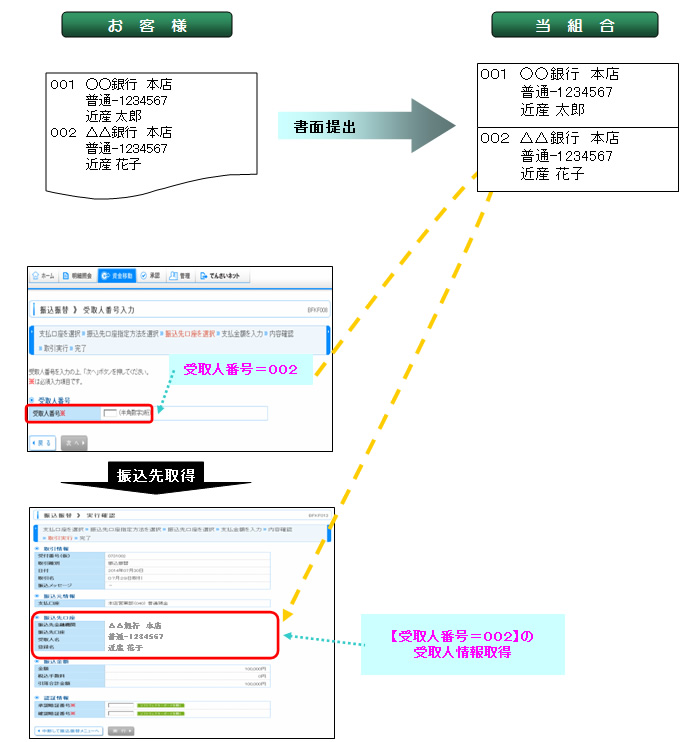 ご利用イメージ