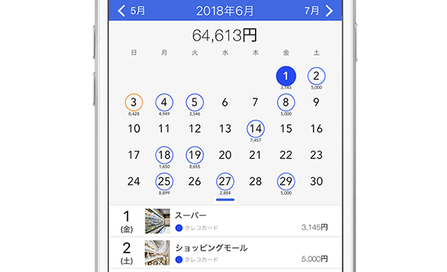 クレジットカード利用明細