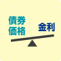 債券価格変動リスク