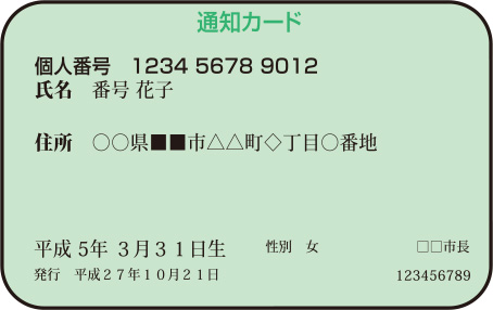 通知カード