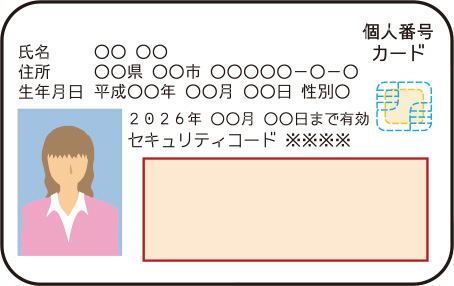 個人番号カード