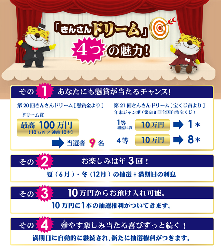 「きんさんドリーム」4つの魅力!