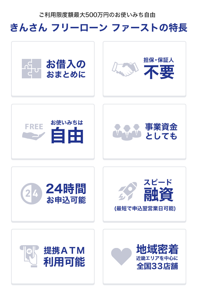 ご利用限度額最大500万円のお使いみち自由　きんさん フリーローン ファーストの特長