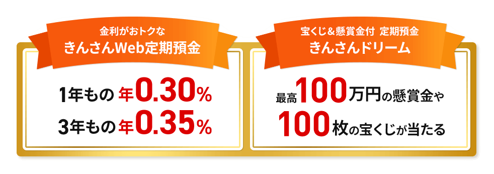 金利がおトクなきんさんWeb定期預金 1年もの 年0.30% 2年もの 年0.35% / 宝くじ&懸賞金付 定期預金 きんさんドリーム 最高100万円の懸賞金や100枚の宝くじが当たる