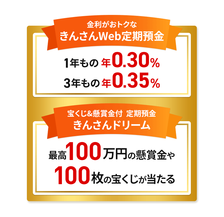金利がおトクなきんさんWeb定期預金 1年もの 年0.30% 2年もの 年0.35% / 宝くじ&懸賞金付 定期預金 きんさんドリーム 最高100万円の懸賞金や100枚の宝くじが当たる