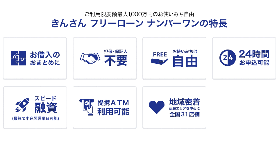 ご利用限度額最大1,000万円のお使いみち自由　きんさん フリーローン ナンバーワンの特長
