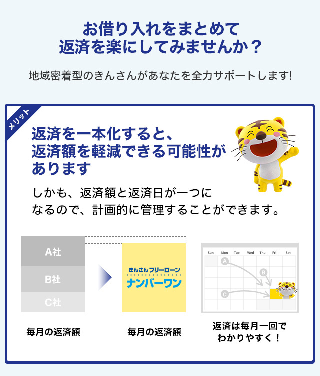 お借り入れをまとめて返済を楽にしてみませんか？地域密着型のきんさんがあなたを全力サポートします!　メリット　返済を一本化すると、返済額を軽減できる可能性があります