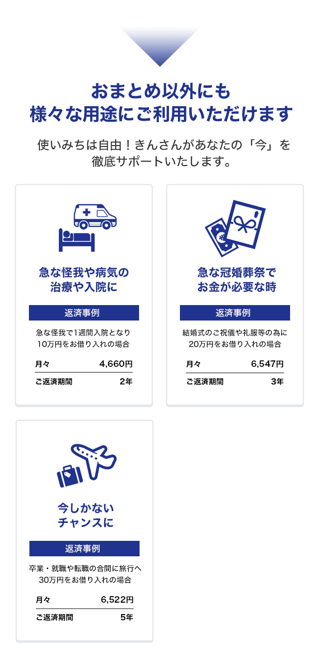 おまとめ以外にも様々な用途にご利用いただけます