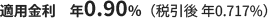 適用金利 年0.90%(税引後 年0.717%)
