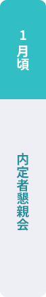 1月頃：内定者懇親会